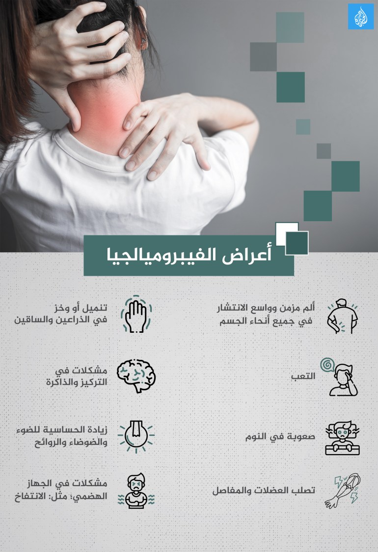 انفوغراف أعراض الفيبروميالجيا Fibromyalgia ألم مزمن وواسع الانتشار في جميع أنحاء الجسم التعب صعوبة في النوم تصلب العضلات والمفاصل تنميل أو وخز في الذراعين والساقين مشكلات في التركيز والذاكرة زيادة الحساسية للضوء والضوضاء والروائح مشكلات في الجهاز الهضمي؛ مثل: الانتفاخ