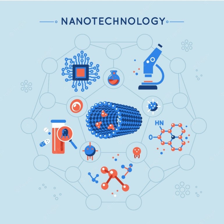 d8a7d984d8b5d988d8b1d8a9-d8b1d982d985-5-1708338093 Nanotechnology decorative flat icons set with tube molecule structure microscope elecronics medicine on blue background vector illustration
