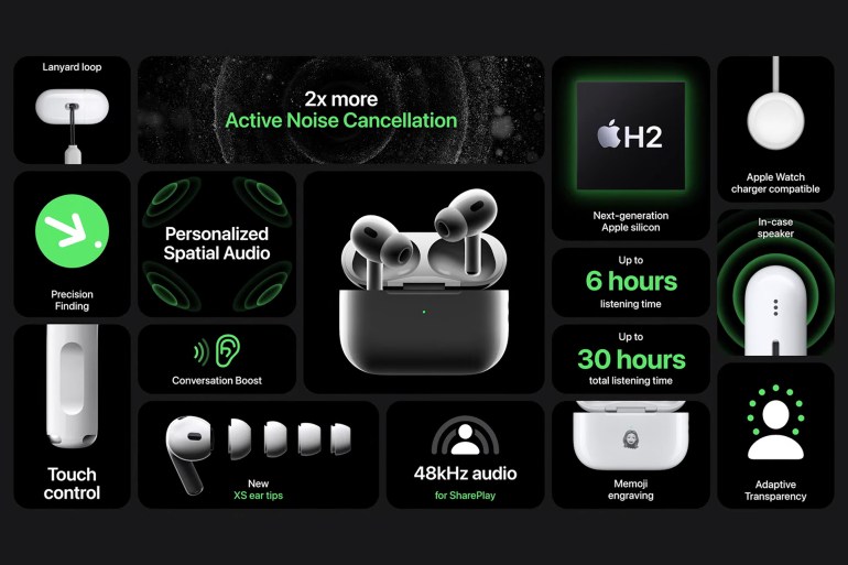 d8a8d8a8d8a8d8a8-47-59-pm-copy AirPods Pro 2: Apple updates premium earphones with H2 chip, touch control, more