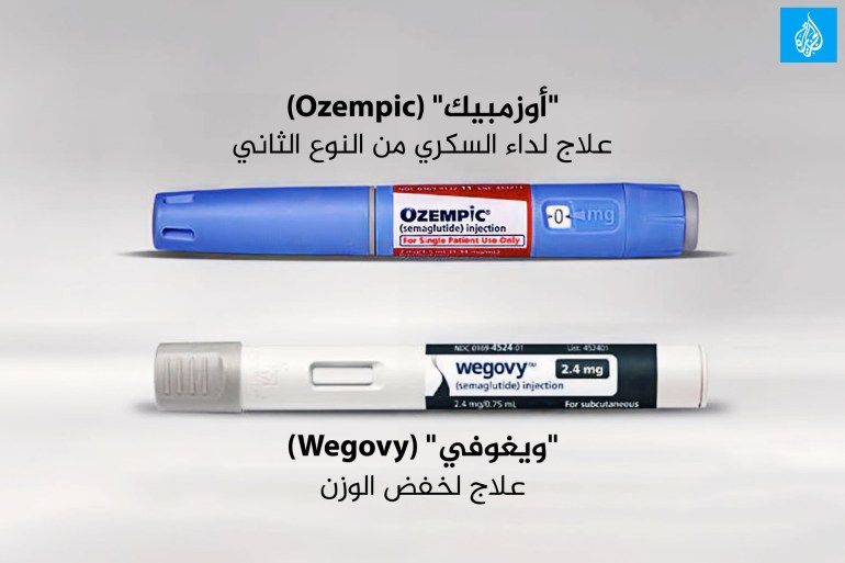 2-1685808707-1 انفوغراف "أوزمبيك" (Ozempic) علاج لداء السكري من النوع الثاني "ويغوفي" (Wegovy) علاج لخفض الوزن أوزمبيك ويغوفي سيماغلوتايد (semaglutide) "أوزمبيك" (Ozempic) و"ويغوفي" (Wegovy). والمادة الفعالة في عقاري أوزمبيك وويغوفي تُسمى "سيماغلوتايد" (semaglutide).