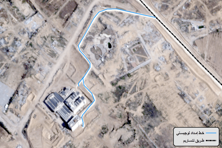 خط الإمداد اللوجستي(وكالة سند)