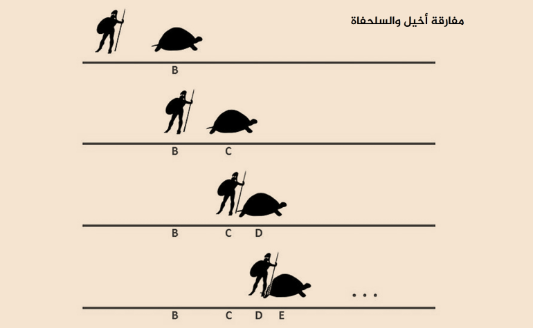 d985d981d8a7d8b1d982d8a9-d8a3d8aed98ad984-d988d8a7d984d8b3d984d8add981d8a7d8a9-1711931417