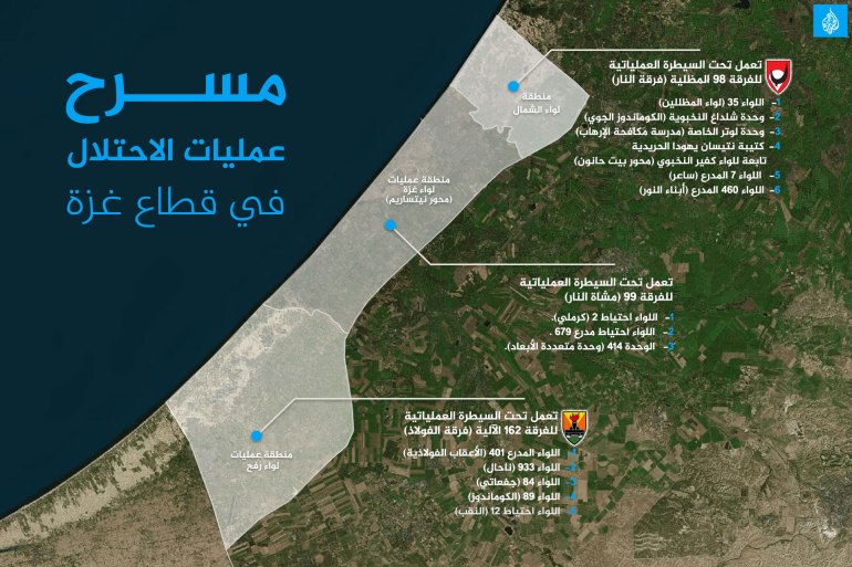 مسرح عمليات الإحتلال في قطاع غزة