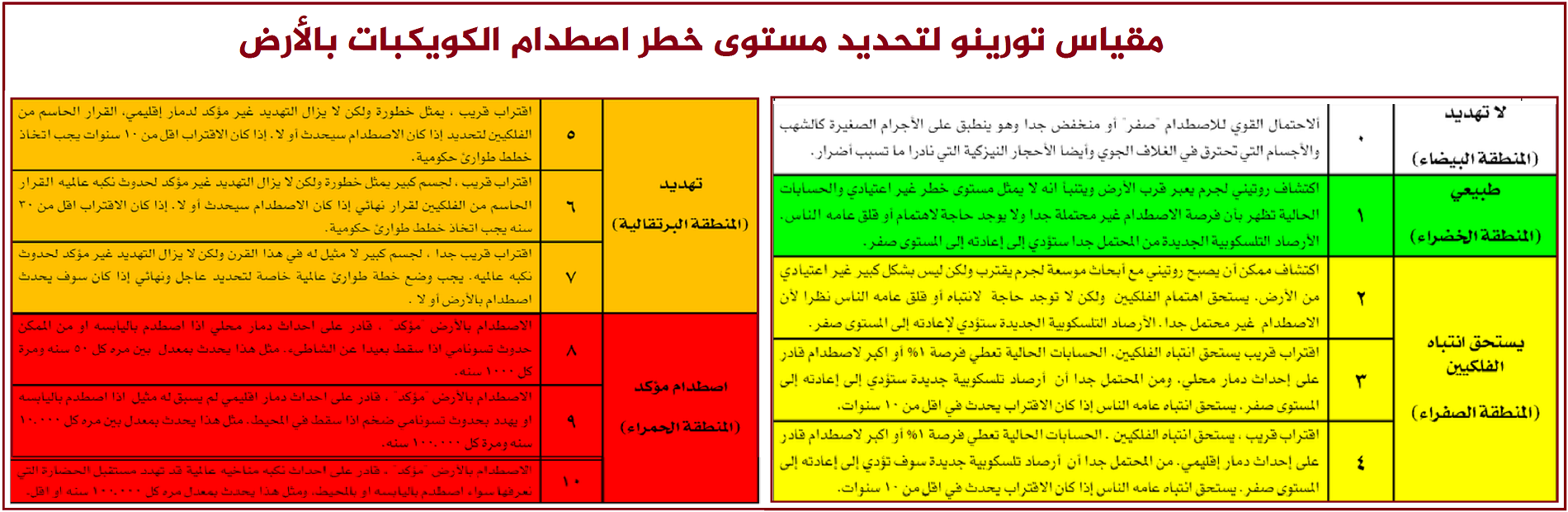 d985d982d98ad8a7d8b3-d8aad988d8b1d98ad986d988