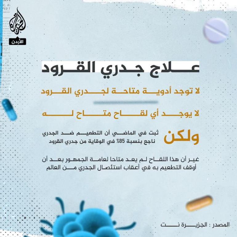 جدري القرود القرود إنفوغراف المصدر الجزيرة الأردن