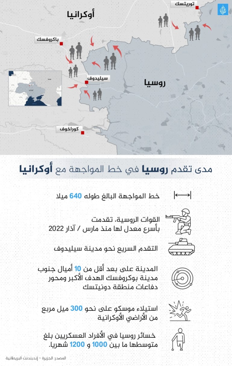 30205674-1730213721 انفوغراف أين تقدمت روسيا في خط المواجهة مع أوكرانيا
