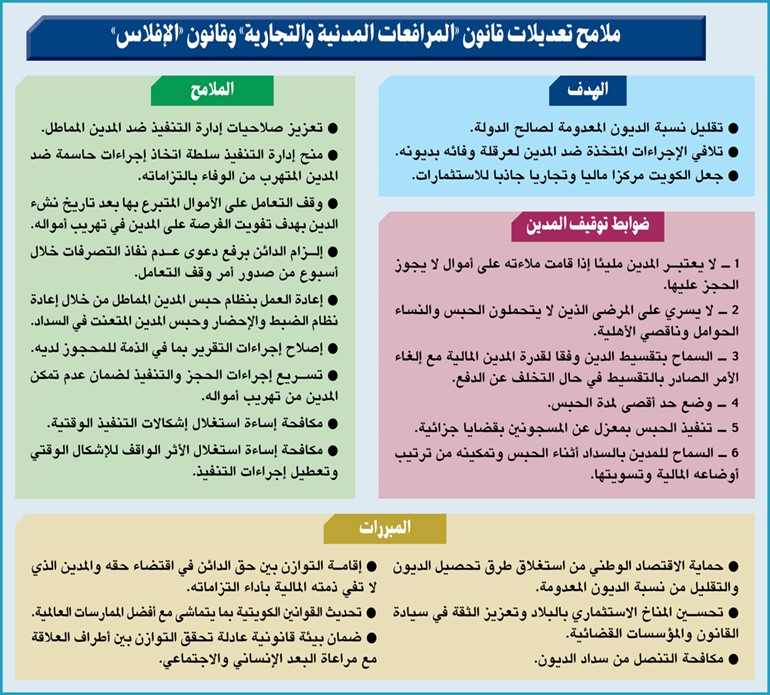 1296591-1 وصف الصورة