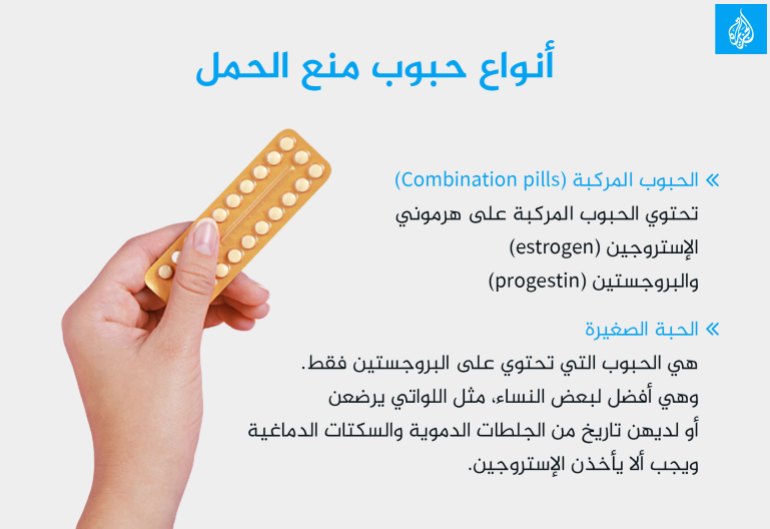 d8add8a8d988d8a8d985d986d8b9-d8a7d984d8add985d984-1699986995 أنواع حبوب منع الحمل