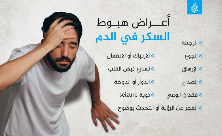 أعراض هبوط السكر في الد