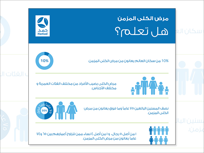 إنفوغراف مرض الكلى المزمن