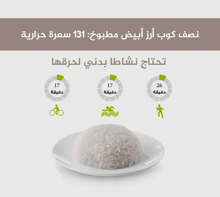 asdfsdfasdfsad-1714386506 السعرات الحرارية في الأرز الأبيض (مؤسسة الرعاية الصحية الأولية)