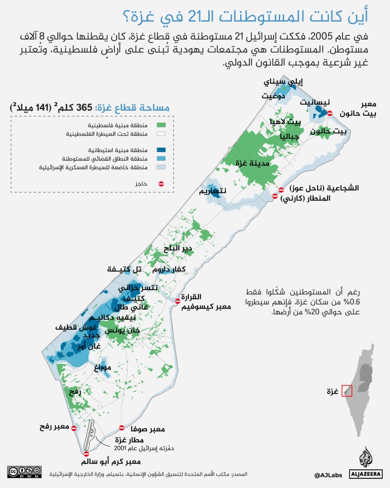 تصميم خاص - انفوغراف أين كانت المستوطنات ال٢١ في غزة
