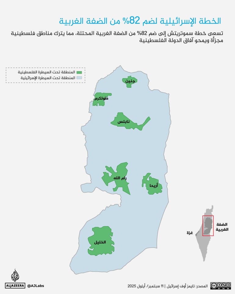 تصميم خاص - انفوغراف الخطة الإسرائىلية لضم ٨٢٪ من الضفة الغربية