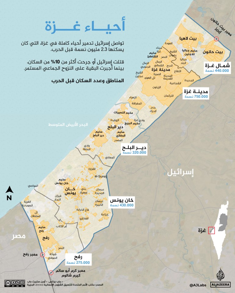 تصميم خاص - انفوغراف احياء غزة