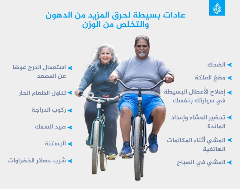 d8a7d984d985d8b4d98a عادات بسيطة لحرق المزيد من الدهون والتخلص من الوزن كرش وزن سمنة بدانة ضحك مشي رياضة إنفوغراف