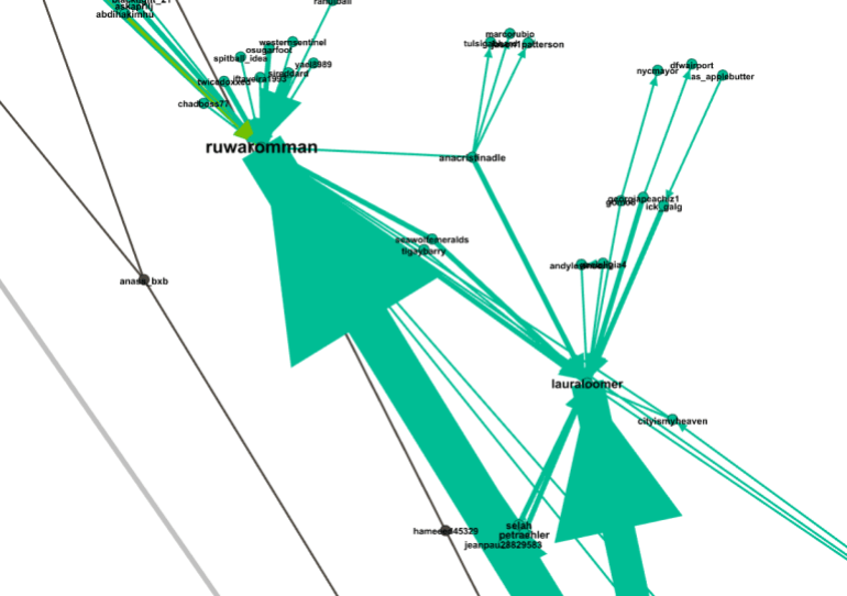 لتغريدات الأكثر تداولا حملت مضامين تشكك في أهلية المرشحة