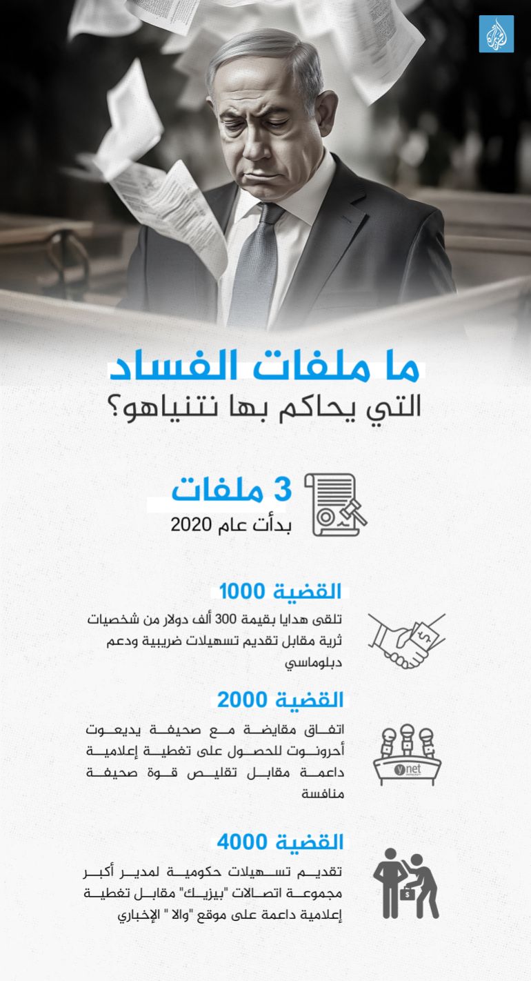 ما ملفات الفساد التي يحاكم بها نتنياهو؟