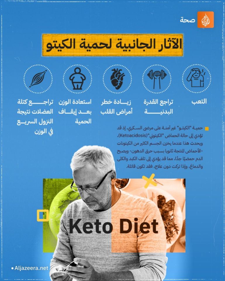 أضرار حمية الكيتو كيتو