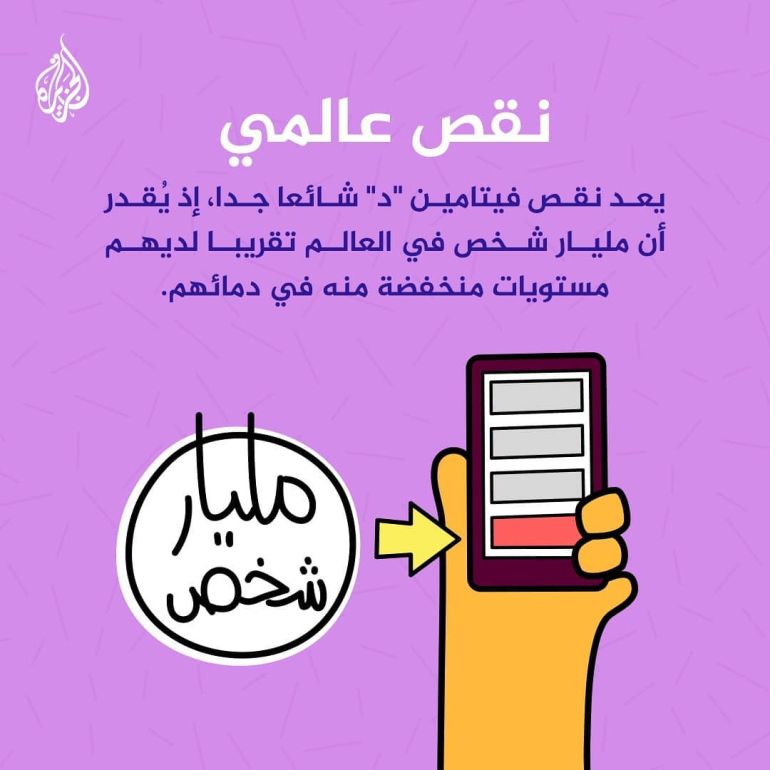 لماذا يسمى فيتامين "د" بالمميز ؟ وكيف أعرف بنقصانه عندي!؟ فيتامين د فيتامين دال إنفوغراف، المصدر: صفحة فيسبوك الجزيرة هذا الصباح، vitamin d، علاج، للاستعمال الداخلي،