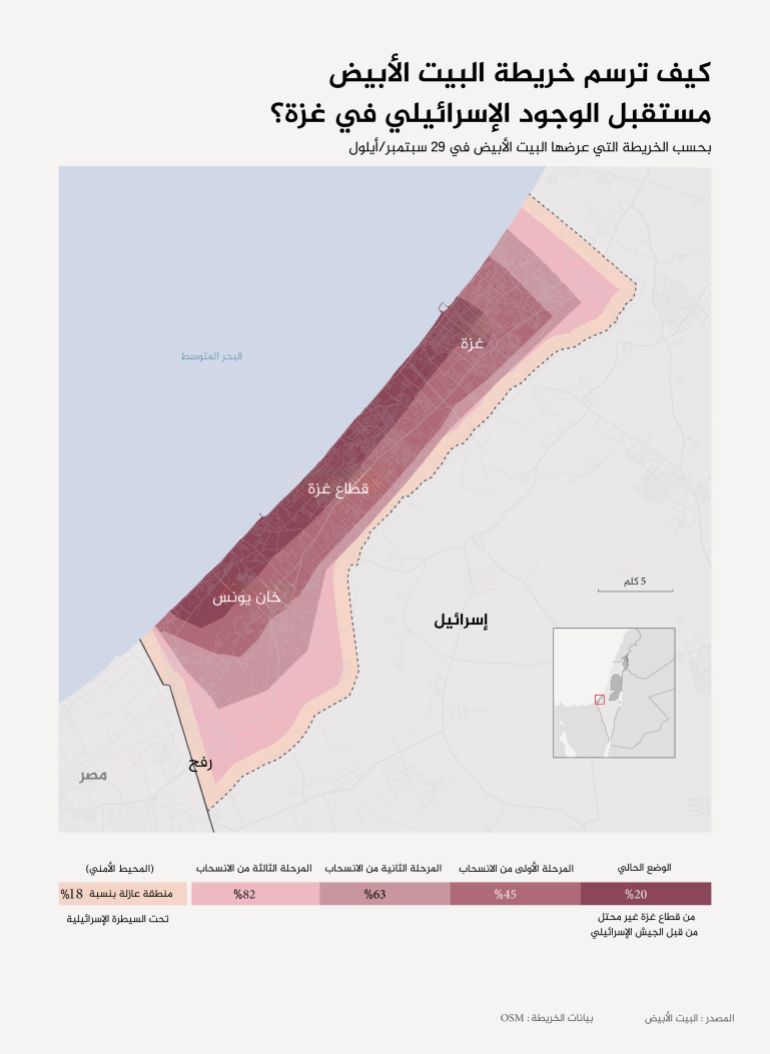 d8b4d8b3d98ad8b4d8b3d98ad8b8d98ad8b7d980-1763545560 كيف ترسم خريطة البيت الأبيض مستقبل الوجود الإسرائيلي في غزة؟