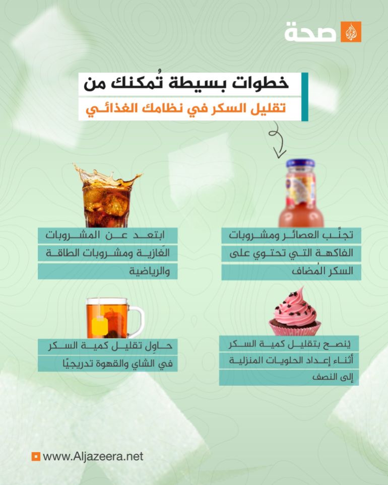 يؤدّي السكر إلى زيادة الوزن ويتسبب في العديد من الأمراض المزمنة كارتفاع ضغط الدم، وأمراض القلب والأوعية الدموية، والسكري، وغيرها من الأمراض، لذلك يُنصح بالحدّ من استهلاكه أو التقليل منه. فيما يلي بعض النصائح التي تُمكِّنك من التخلي عن تناول السكر تدريجيا..