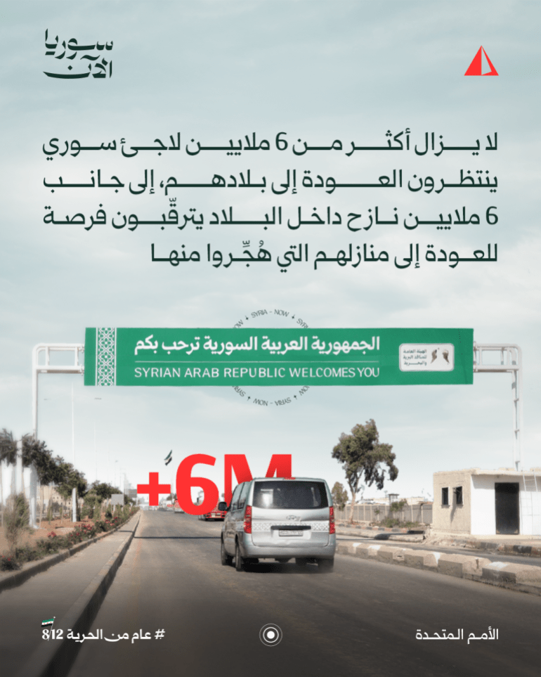 09-1764851203 بين الدمار والأمل كم بلغ عدد السوريين العائدين إلى بلادهم بعد سقوط الأسد؟
