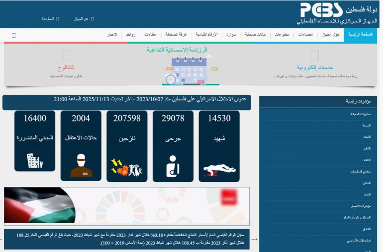 خاص ب تقرير استقصائي بالمصادر المفتوحة| تهجير ناعم لغزة: ما الجهات والمسؤولين عن التهجير الخفي للغزيين وماهي ارتباطاتهم بالاحتلال الإسرائيلي؟ - - قاعدة البيانات الفلسطينية هي : دائرة الإحصاء المركزي الفلسطيني (Palestinian Central Bureau of Statistics – PCBS) وهو تقرير سنوي رسمي يحوي مجموعة واسعة من المؤشرات الإحصائية عن دولة فلسطين لعام 2019، مثل عدد السكان، التعليم، الاقتصاد، الصحة، الإقامة، وغيرها من البيانات