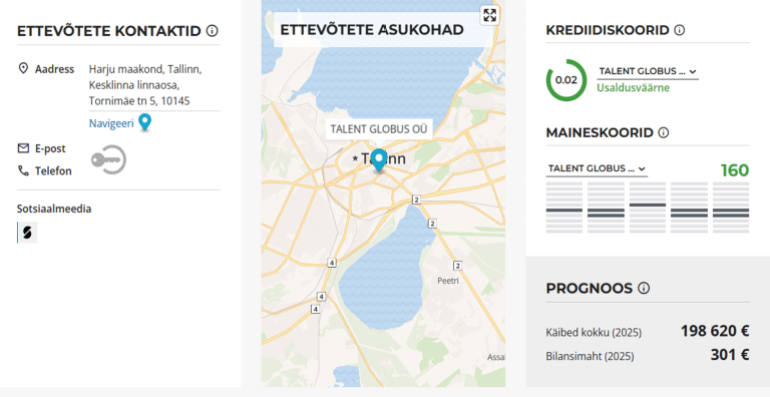 خاص ب تقرير استقصائي بالمصادر المفتوحة| تهجير ناعم لغزة: ما الجهات والمسؤولين عن التهجير الخفي للغزيين وماهي ارتباطاتهم بالاحتلال الإسرائيلي؟ - شركة Talent Globus: شركة Talent Globus (مسجلة رسميًا باسم Talent Globus OÜ)