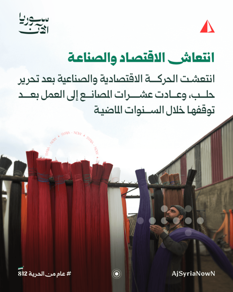 98-3-1765109376 عام على تحرير مدينة حلب.. كيف تغير واقع المدينة؟