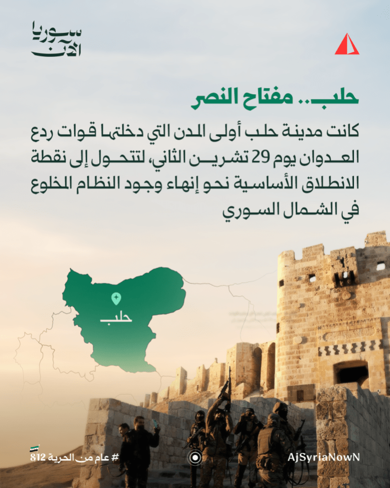 98-6-1765109392 عام على تحرير مدينة حلب.. كيف تغير واقع المدينة؟