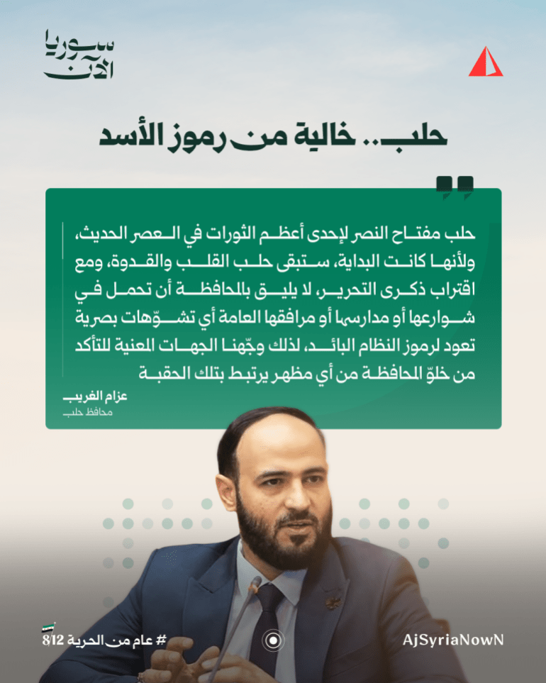98-8-1765109361 عام على تحرير مدينة حلب.. كيف تغير واقع المدينة؟