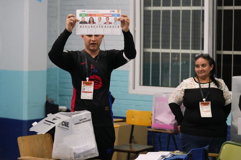 ap_692d4bf4ca110-1764576244 An electoral official shows a ballot marked for presidential candidate Rixi Moncada, of the ruling Liberty and Refoundation Party (LIBRE), during vote counting after polls closed in Tegucigalpa, Honduras, Sunday, Nov. 30, 2025. (AP Photo/Moises Castillo)