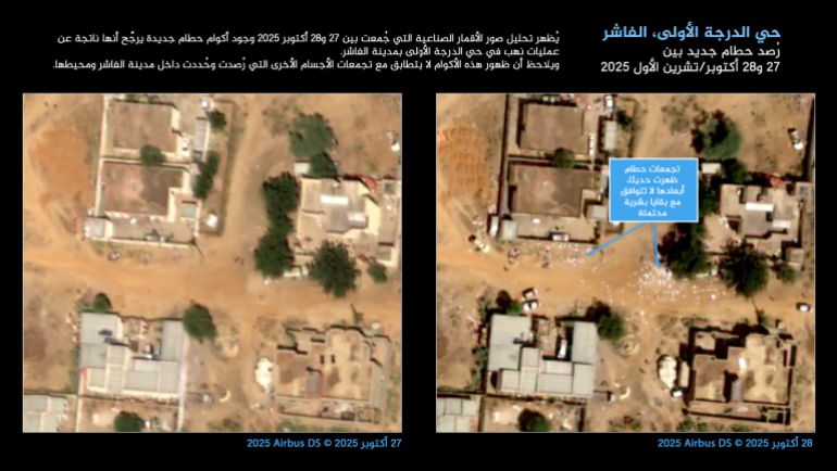 انفوغراف حي الدرجة الأولي الفاشر رصد حطام جديد