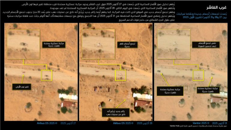 انفوغراف حي الدرجة الأولي الفاشر رصد حطام جديد