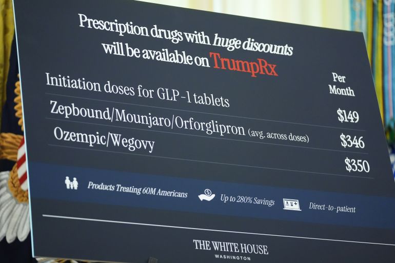ap_695d1d3051a21-1767710000 A poster is pictured as President Donald Trump speaks during an event about drug prices, Thursday, Nov. 6, 2025, in the Oval Office of the White House in Washington. (AP Photo/Evan Vucci)