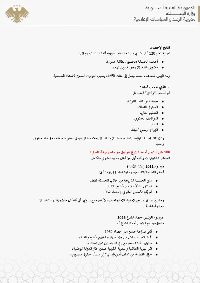 ***داخلية***** _تاريخ_الكُرد_في_سوريا_ومرسوم_استعادة_الحقوق (٢) الجمهورية العربية السورية وزارة الإعلام مديرية الرصد والسياسات الإعلامية