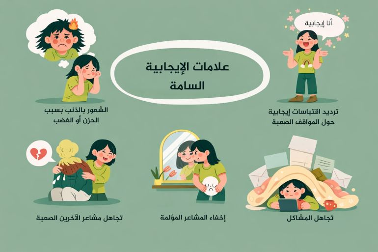 d9a2d9a3d9a2d9a3d9a2d9a3-1769515351 تصميم خاص-علامات الإيجابية السامة- للاستخدام الداخلي