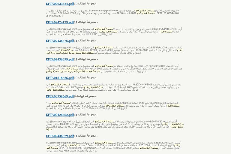 d981d982d8ba6d981d8bad8a7-1770023322 الوثائق تظهر اسم شخصية سياسية بريطانية وليس نجم الكرة البرتغالي