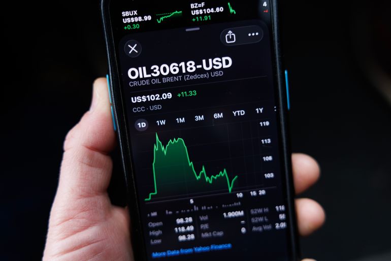 LONDON, ENGLAND - MARCH 09: In this photo illustration, a smartphone displays the crude oil price in USD after markets in the UK opened on March 09, 2026 in London, England. Global oil prices have risen to their highest levels since 2022 following an escalation of the US-Israel war with Iran. Brent crude, the international benchmark, surged past the $100 overnight, before retracing to around $102 at time of picture. (Photo by Dan Kitwood/Getty Images)