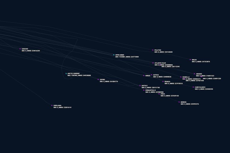 غرب كريت وجنوب اليونان.. بيانات ملاحية ترصد تحرك أسطول كسر الحصار نحو غزة @المصدر: مارين ترافيك