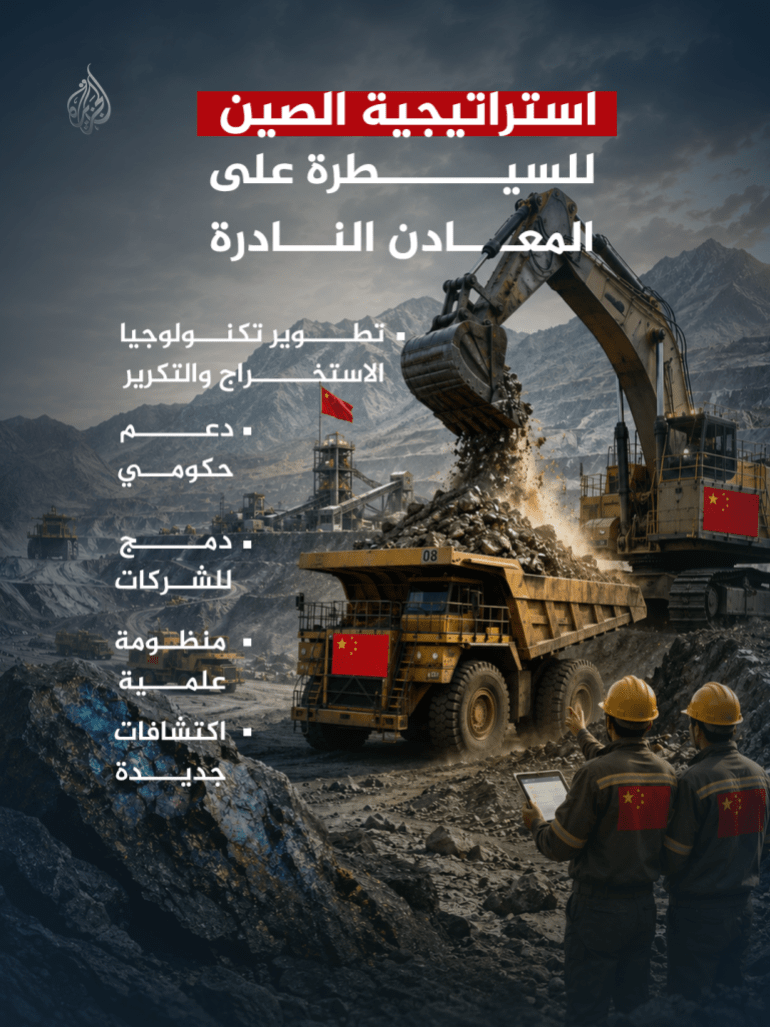 almcabfadn2-1781104252 تصميم خاص استراتيجية الصين للسيطرة على المعادن النادرة