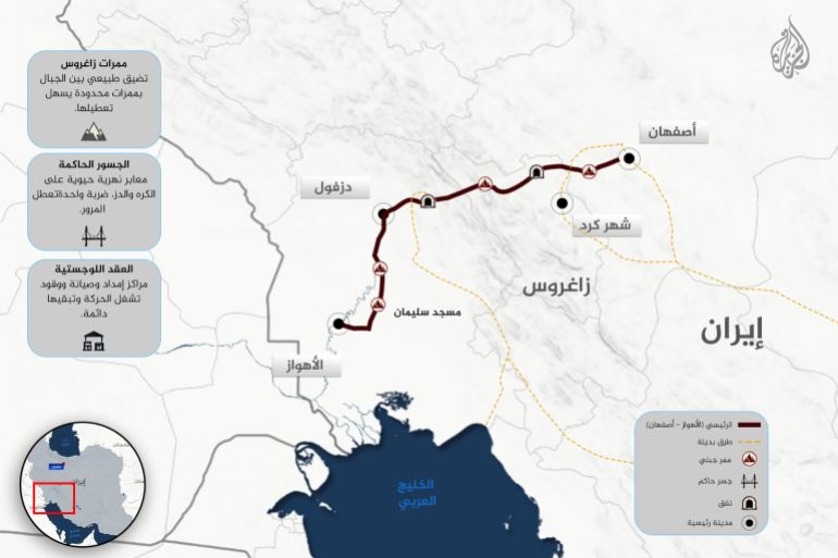 01-1784488602 خريطة إيران المحور الأول: الأحواز - أصفهان عبر زاغروس عنق الزجاجة الغربي بين الجنوب النفطي والهضبة الإيرانية