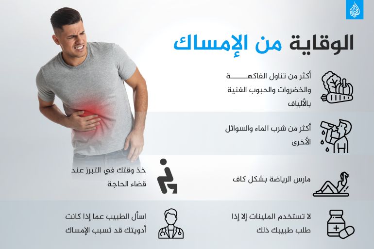 258522256556-copy الوقاية من الإمساك إمساك أمعاء