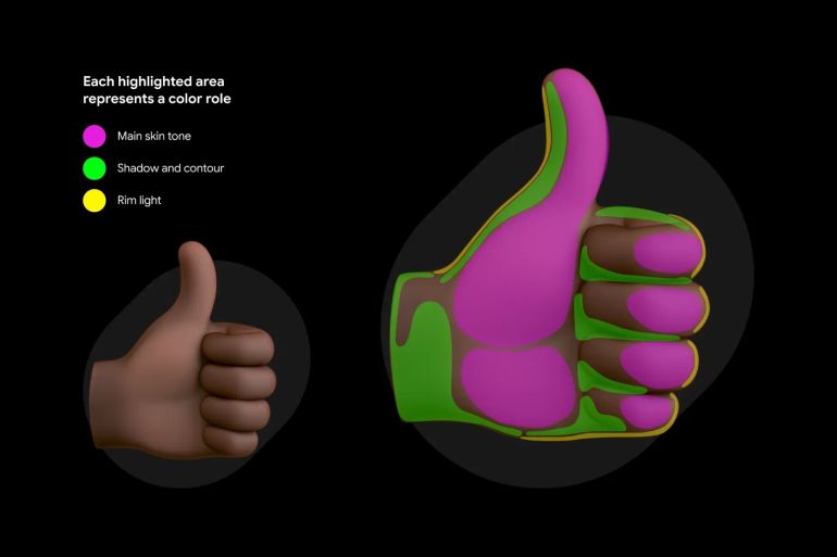 276a8sda-1784632603 Designing emoji for the way we communicate today credit : google