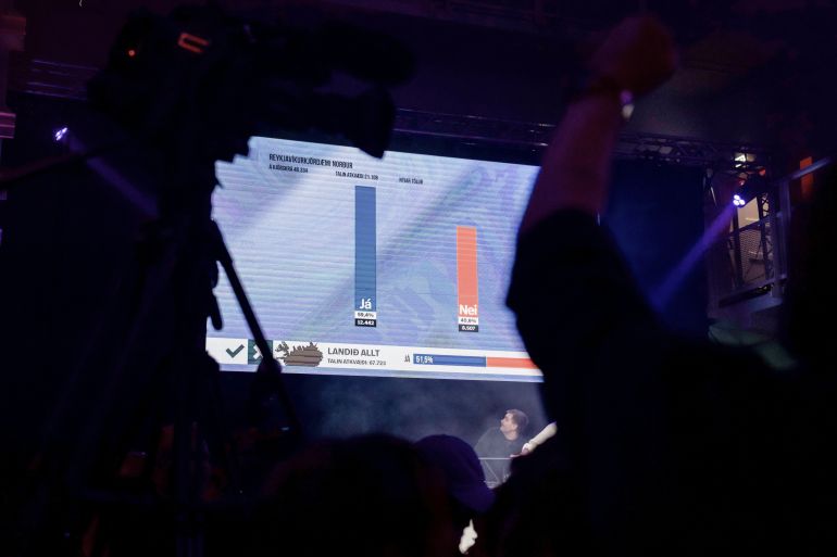 ap_6a9400620b3e9-1788084322 A screen shows results from Reykjavik North as supporters of the Yes campaign react during an election-night gathering in Reykjavik, Iceland, Saturday, Aug. 29, 2026. (AP Photo/Marco Di Marco))