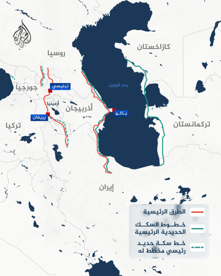 3-1-1772028932 ممر الشمال الجنوب الدولي الذي اقترحته الهند عبر إيران وأرمينيا وجورجيا إلى روسيا