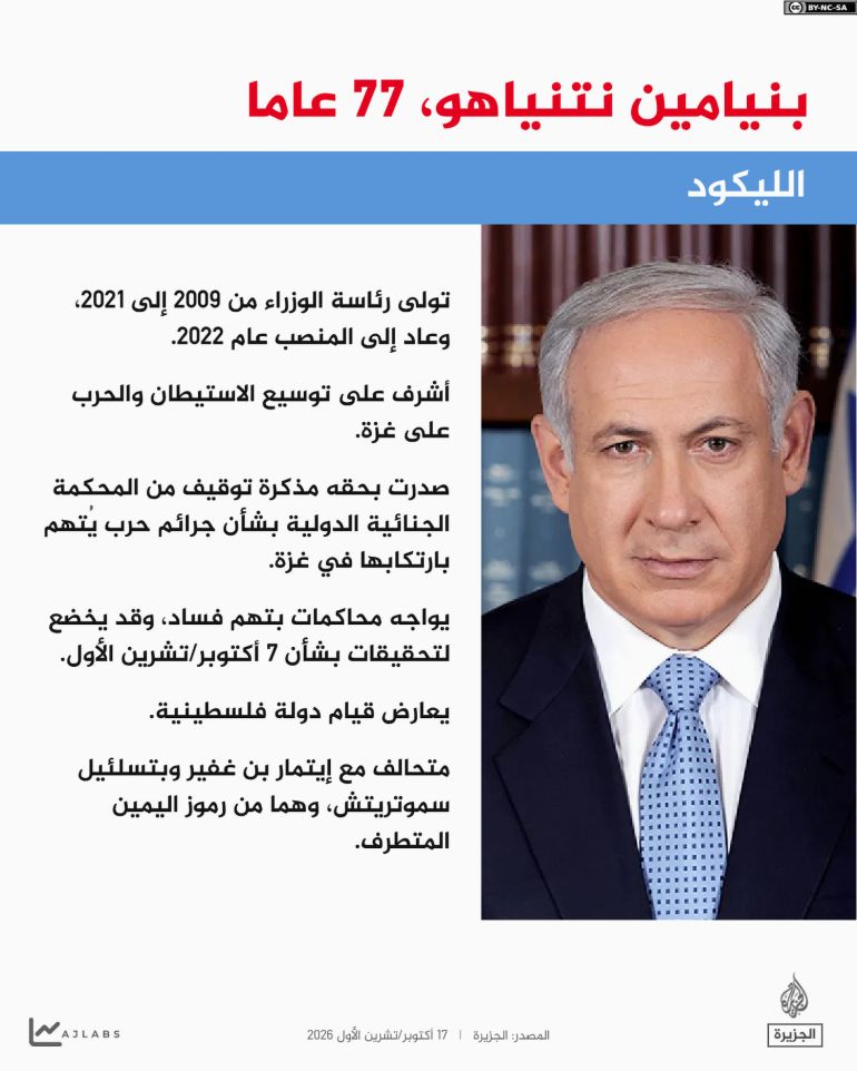 إنفوغراف - بنيامين نتنياهو، 77 عاما