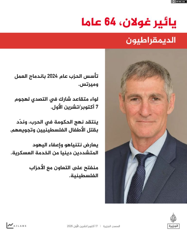 يائير غولان، 64 عاما