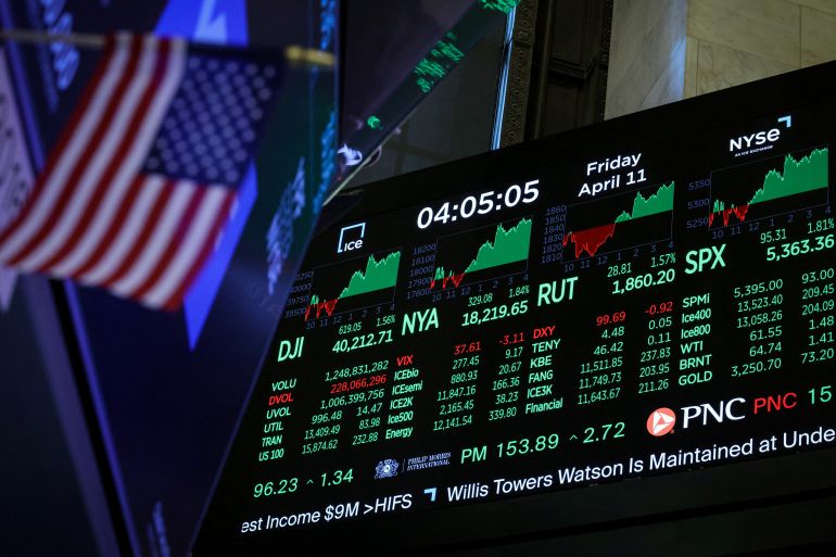 aiii-3-1792524118 A screen displays the Dow Jones Industrial Average and other final trading numbers after the closing bell on the floor at the New York Stock Exchange (NYSE) in New York City, U.S., April 11, 2025. REUTERS/Brendan McDermid